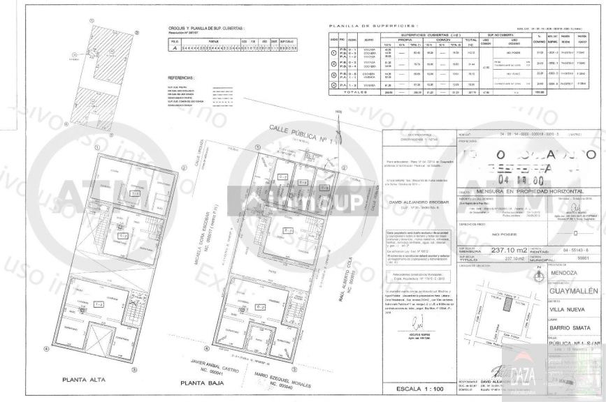 Departamento en Venta en Guaymallen, Mendoza