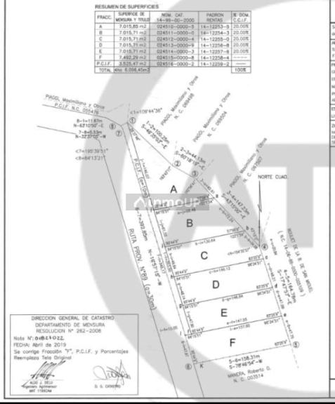 Lote en Venta en Tupungato, Mendoza