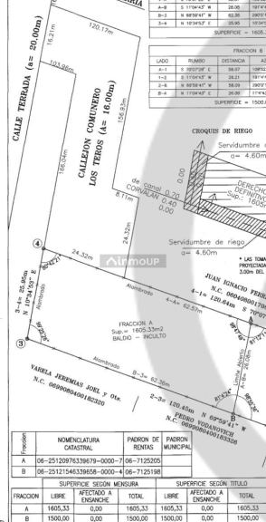 Lote en Venta en Lujan de Cuyo, Mendoza