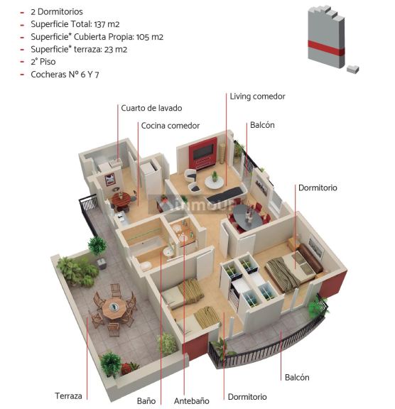 Departamento en Alquiler en Guaymallen, Mendoza