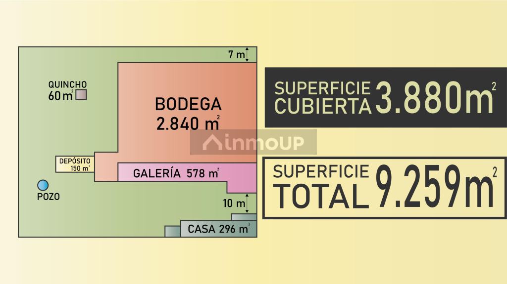 Galpon en Venta en Guaymallen, Mendoza