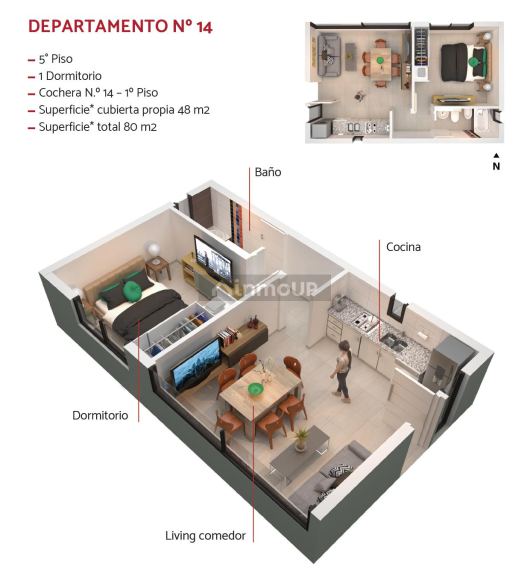 Departamento en Venta en Guaymallen, Mendoza