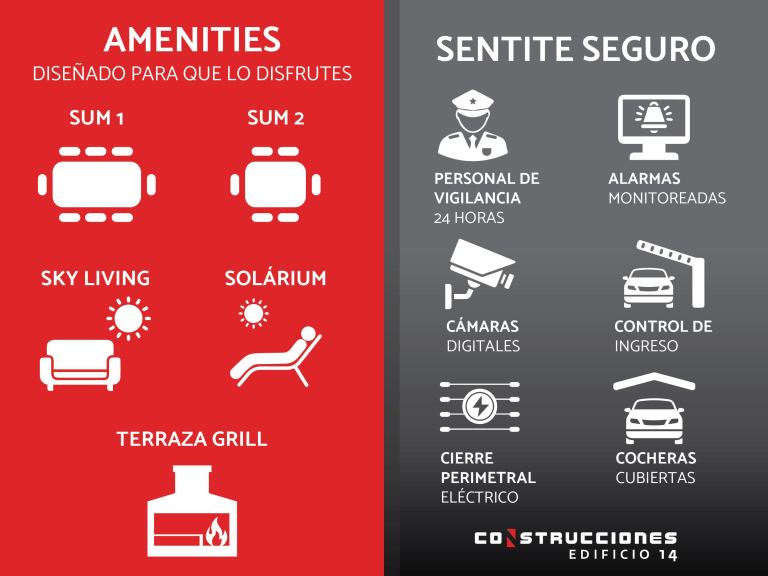 Departamento en Alquiler en Godoy Cruz, Mendoza