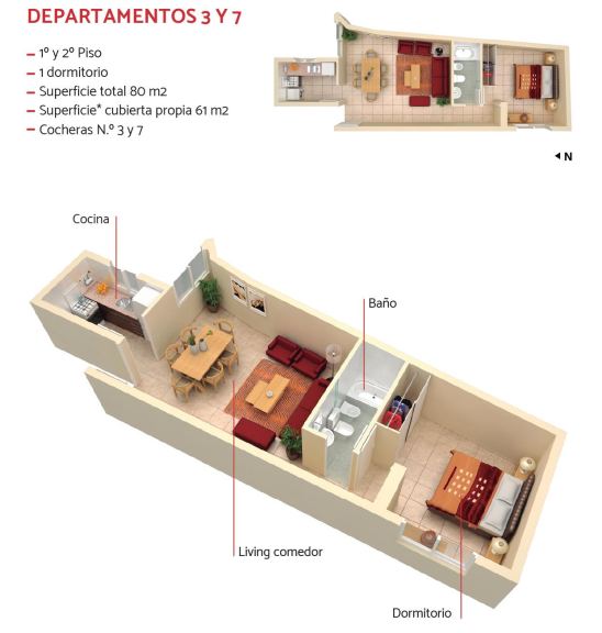 Departamento en Alquiler en Guaymallen, Mendoza