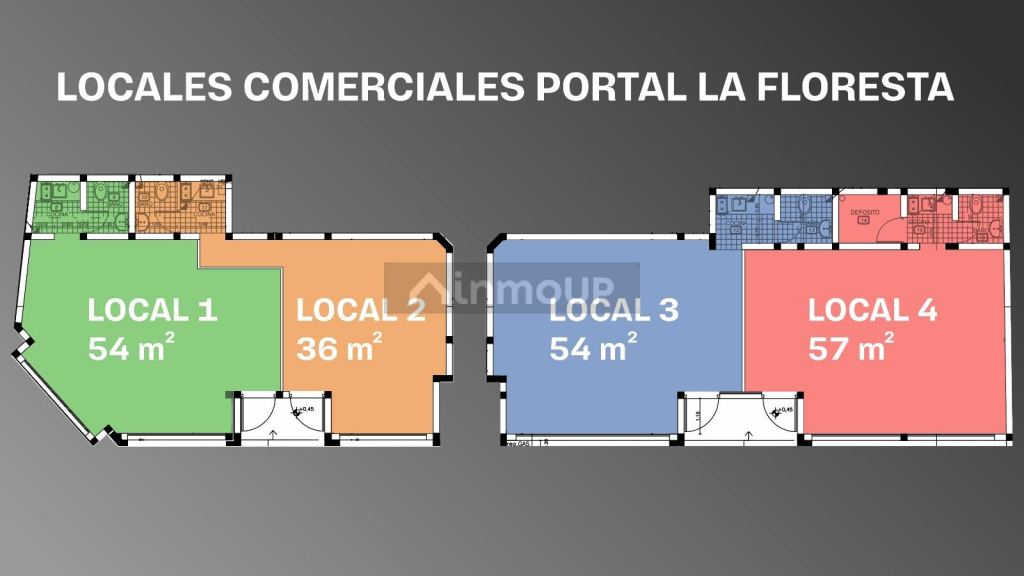 Local Comercial en Alquiler en Guaymallen, Mendoza