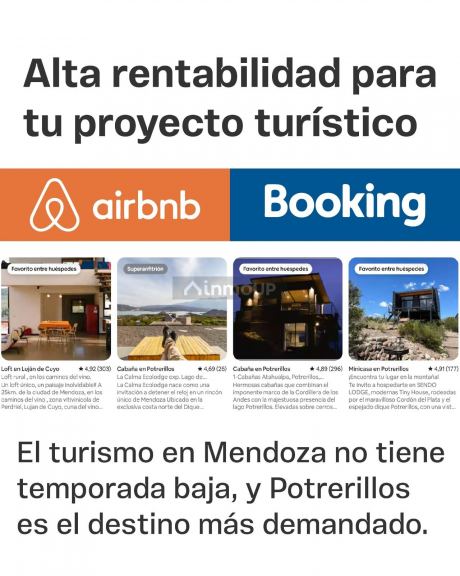 Terreno en Venta en Lujan de Cuyo, Mendoza