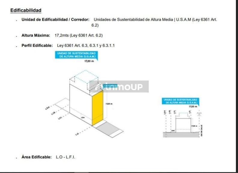 Terreno en Venta en Flores, Capital Federal