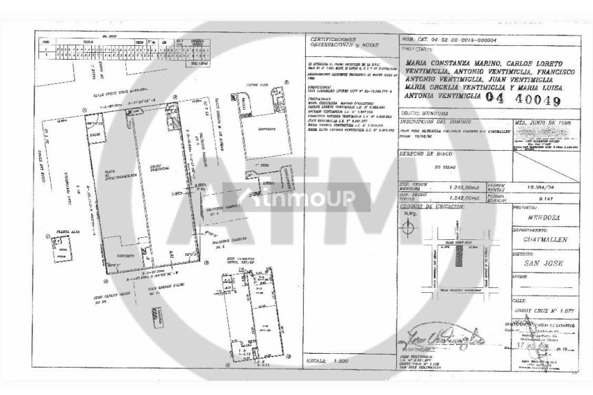 Local Comercial en Alquiler en Guaymallen, Mendoza