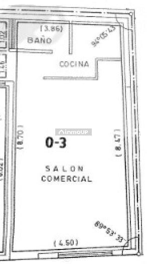 Local Comercial en Alquiler en Capital, Mendoza