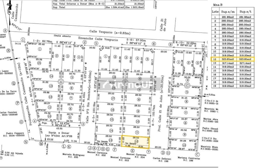 Lote en Venta en Lujan de Cuyo, Mendoza