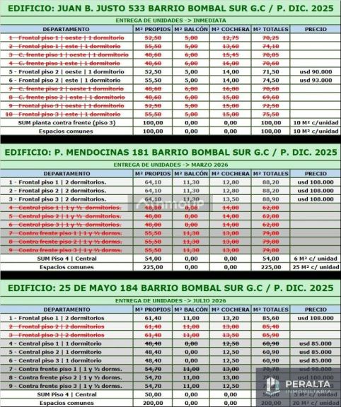 Departamento en Venta en Godoy Cruz, Mendoza