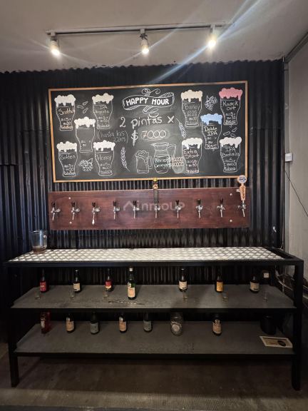 Fondo de Comercio en Venta en Capital, Mendoza