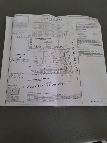 Lote en Venta en Las Heras, Mendoza