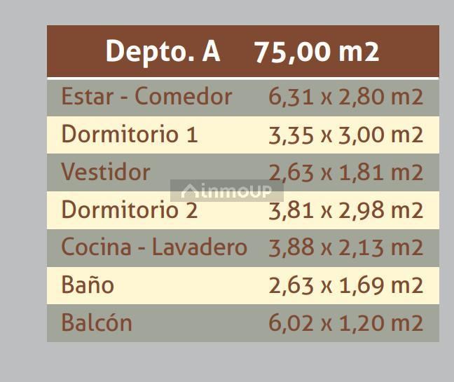 Departamento en Venta en Rosario, Santa Fe