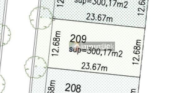 Lote en Venta en Lujan de Cuyo, Mendoza