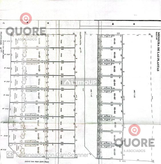 Terreno en Venta en Neuquen, Neuquen