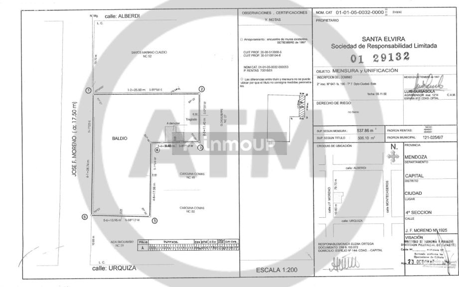 Terreno en Venta en Capital, Mendoza