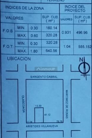 Local Comercial en Alquiler en Capital, Mendoza