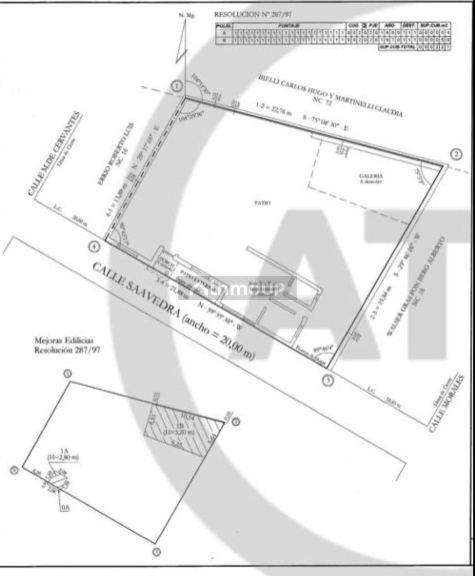 Lote en Venta en Godoy Cruz, Mendoza