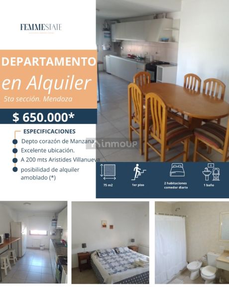 Departamento en Alquiler en Capital, Mendoza