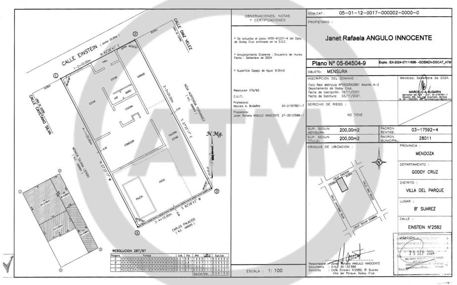 Loft en Venta en Godoy Cruz, Mendoza