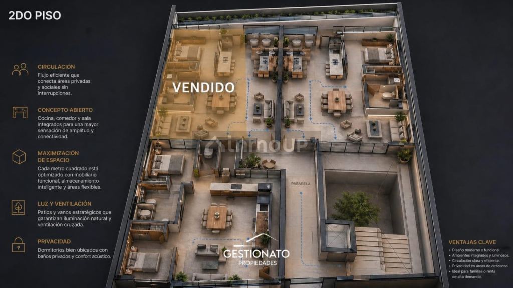Departamento en Venta en Godoy Cruz, Mendoza
