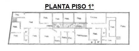 Chalet en Venta en Capital, Mendoza