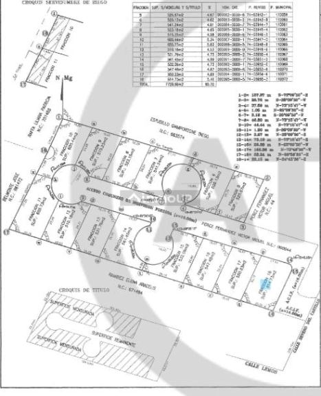 Lote en Venta en Guaymallen, Mendoza