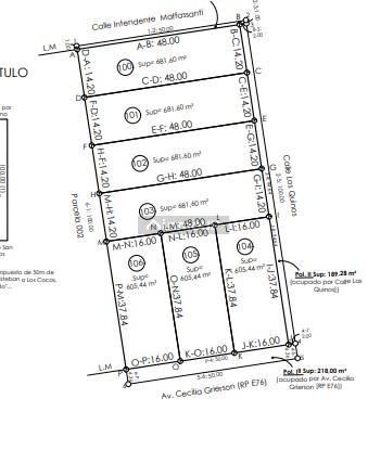 Terreno en Venta en Punilla, Cordoba