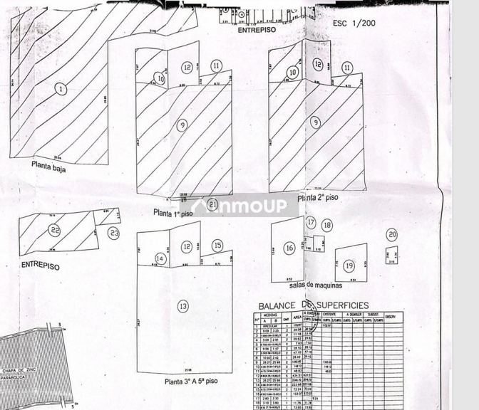 Edificio en Venta en Tres de Febrero, G.B.A. Zona Oeste