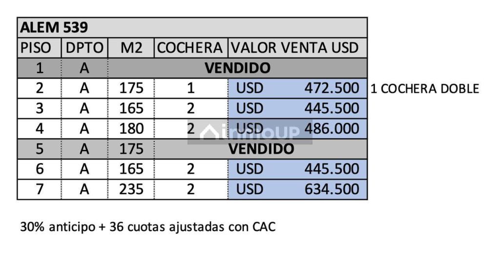 Departamento en Venta en Bahia Blanca, Buenos Aires Interior - USD 445.000 | Inmoup - 6
