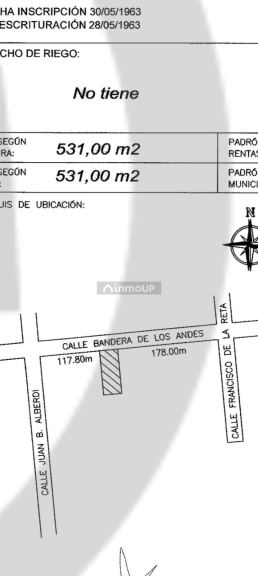 Casa en Venta en Guaymallen, Mendoza