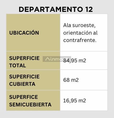 Departamento en Venta en Godoy Cruz, Mendoza