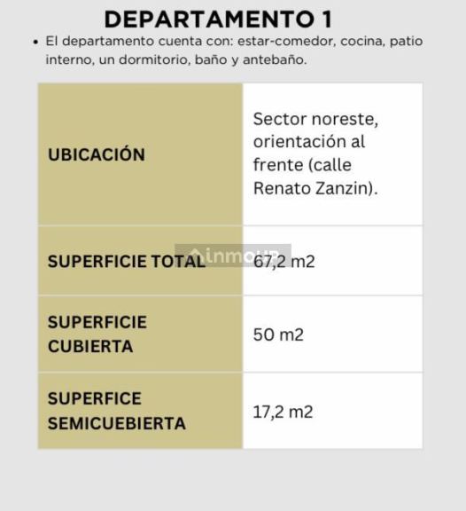 Departamento en Venta en Godoy Cruz, Mendoza