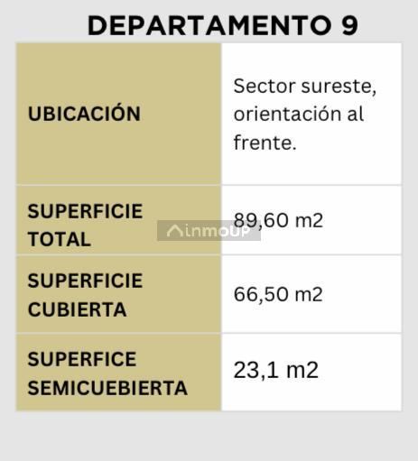 Departamento en Venta en Godoy Cruz, Mendoza