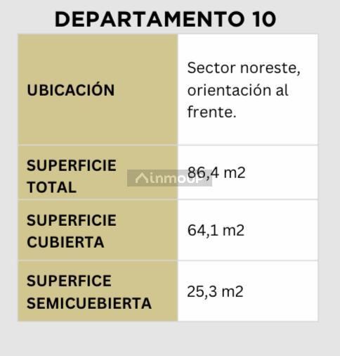 Departamento en Venta en Godoy Cruz, Mendoza