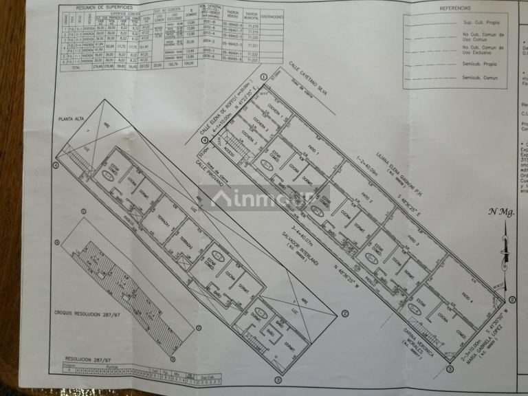Departamento en Venta en Godoy Cruz, Mendoza - USD 35.000 | Inmoup - 12