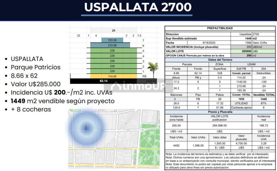 Terreno en Venta en Parque Patricios, Capital Federal