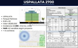 Parque Patricios uspallata  al 2700