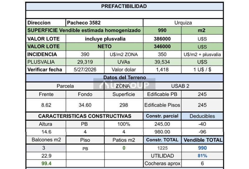 Terreno en Venta en Villa Urquiza, Capital Federal
