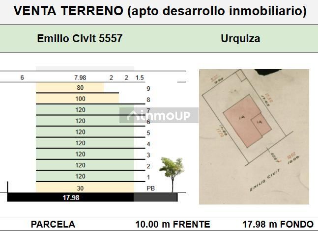Terreno en Venta en Villa Urquiza, Capital Federal