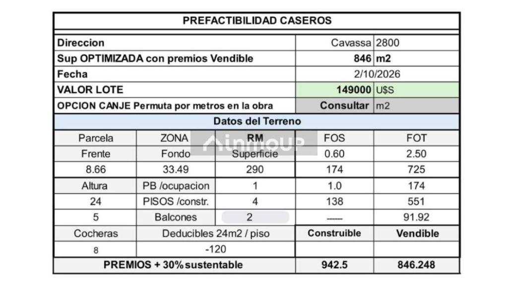 Terreno en Venta en Tres de Febrero, G.B.A. Zona Oeste