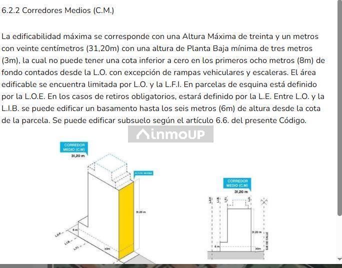 Terreno en Venta en San Cristobal, Capital Federal - USD 390.000 | Inmoup - 6