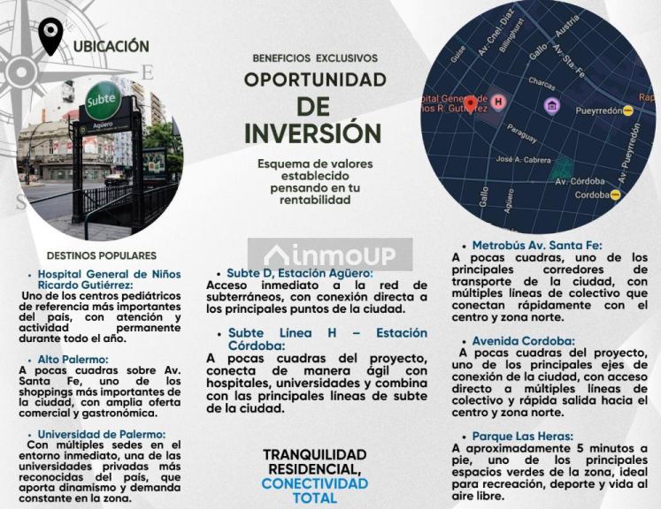 Departamento en Venta en Palermo, Capital Federal