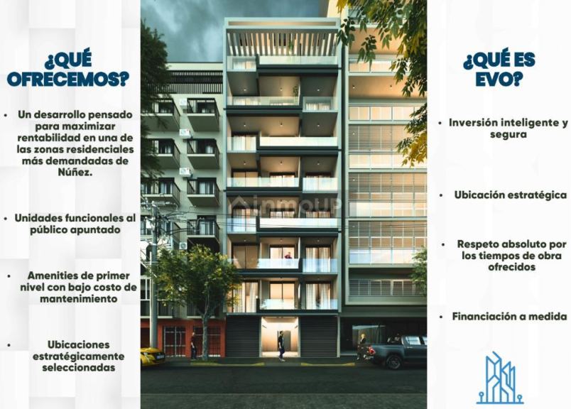 Departamento en Venta en Belgrano, Capital Federal