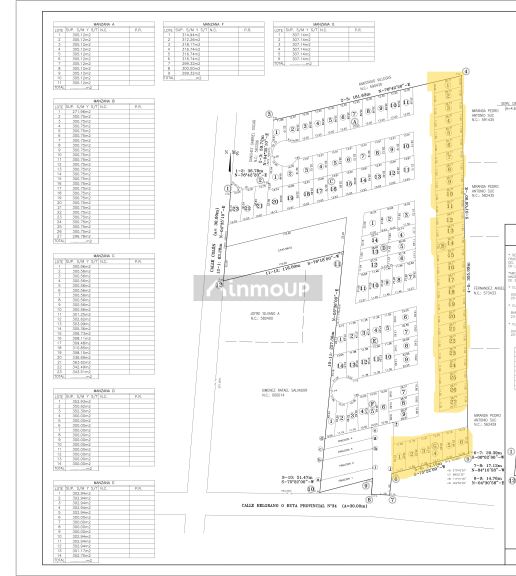 Lote en Venta en Lavalle, Mendoza