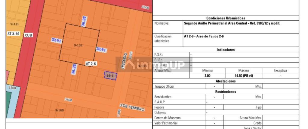Terreno en Venta en Rosario, Santa Fe