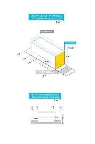 Terreno en Venta en Velez Sarsfield, Capital Federal