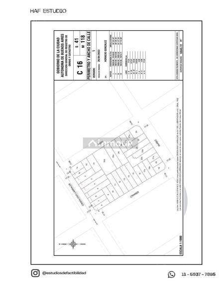 Terreno en Venta en Nuñez, Capital Federal