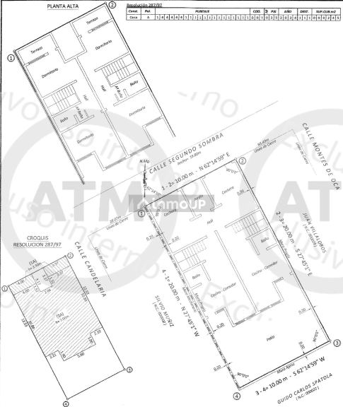 Duplex en Venta en Godoy Cruz, Mendoza